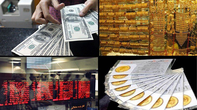 پرسودترین بازار در 5 سال گذشته + نمودار 