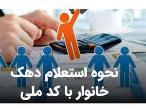 با کد ملی دهک یارانه‌ای را پیدا کنید