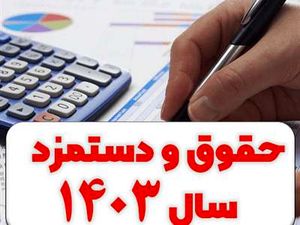 تعیین کف و سقف مزد کارگران و حقوق کارمندان /  چه کسانی بالاتر از سقف دریافت می‌کنند؟