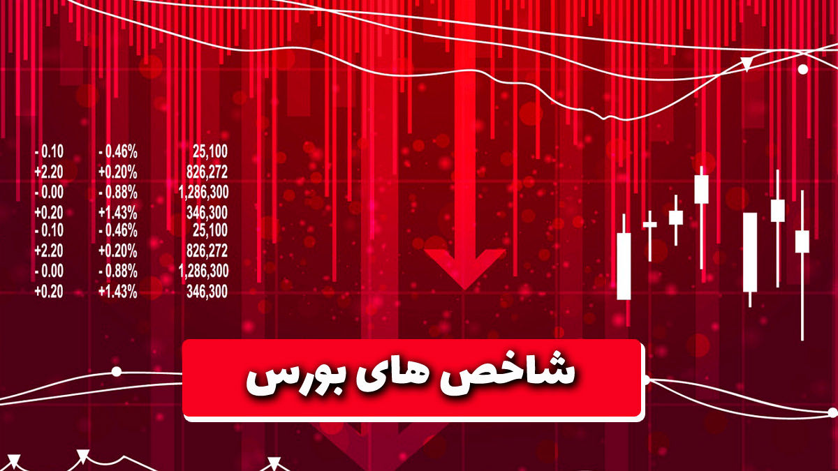 افت شاخص بورس ۳۴ هزار واحد