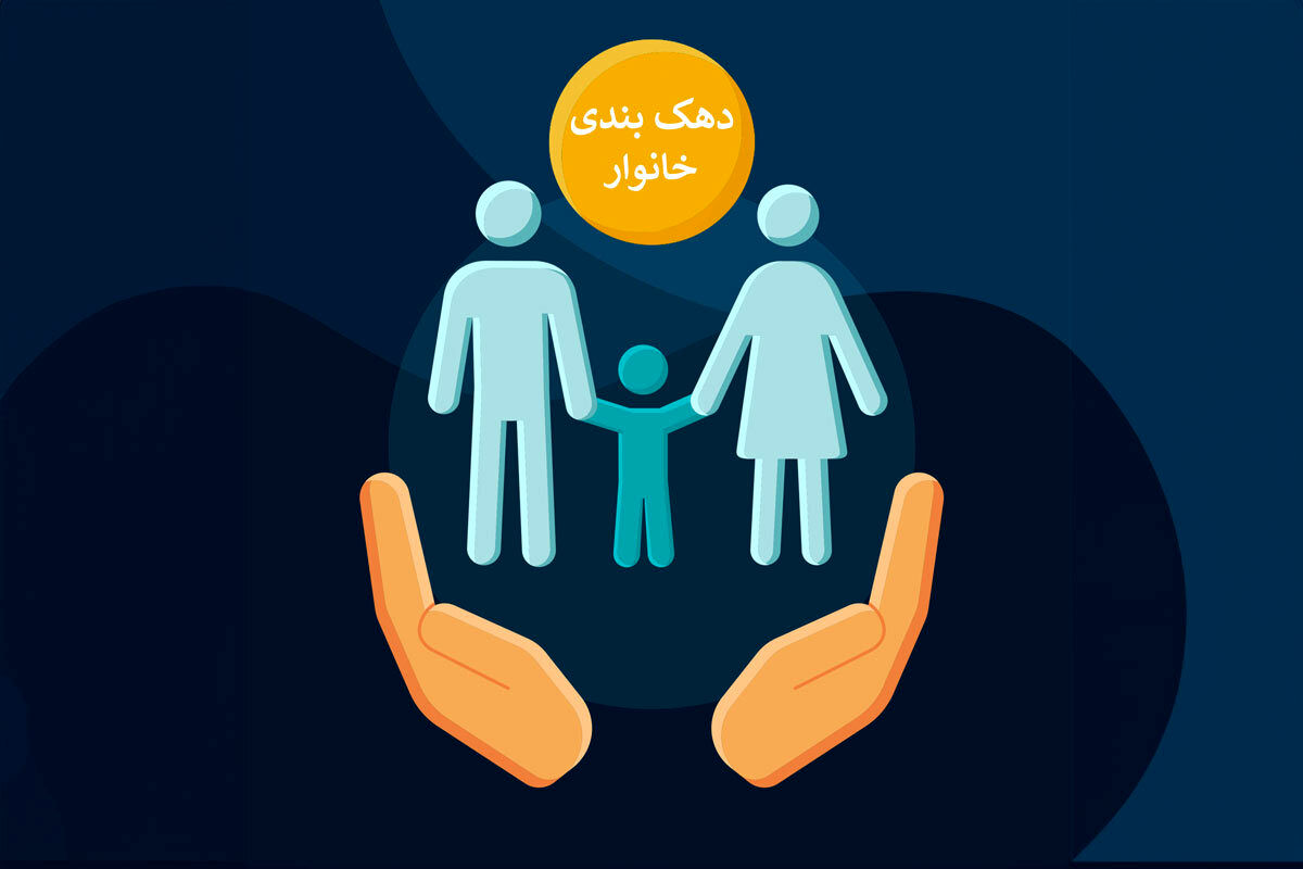 چگونه خانوادهها از وضعیت دهکبندی خود آگاه شوند؟ / ۳ روش برای استعلام
